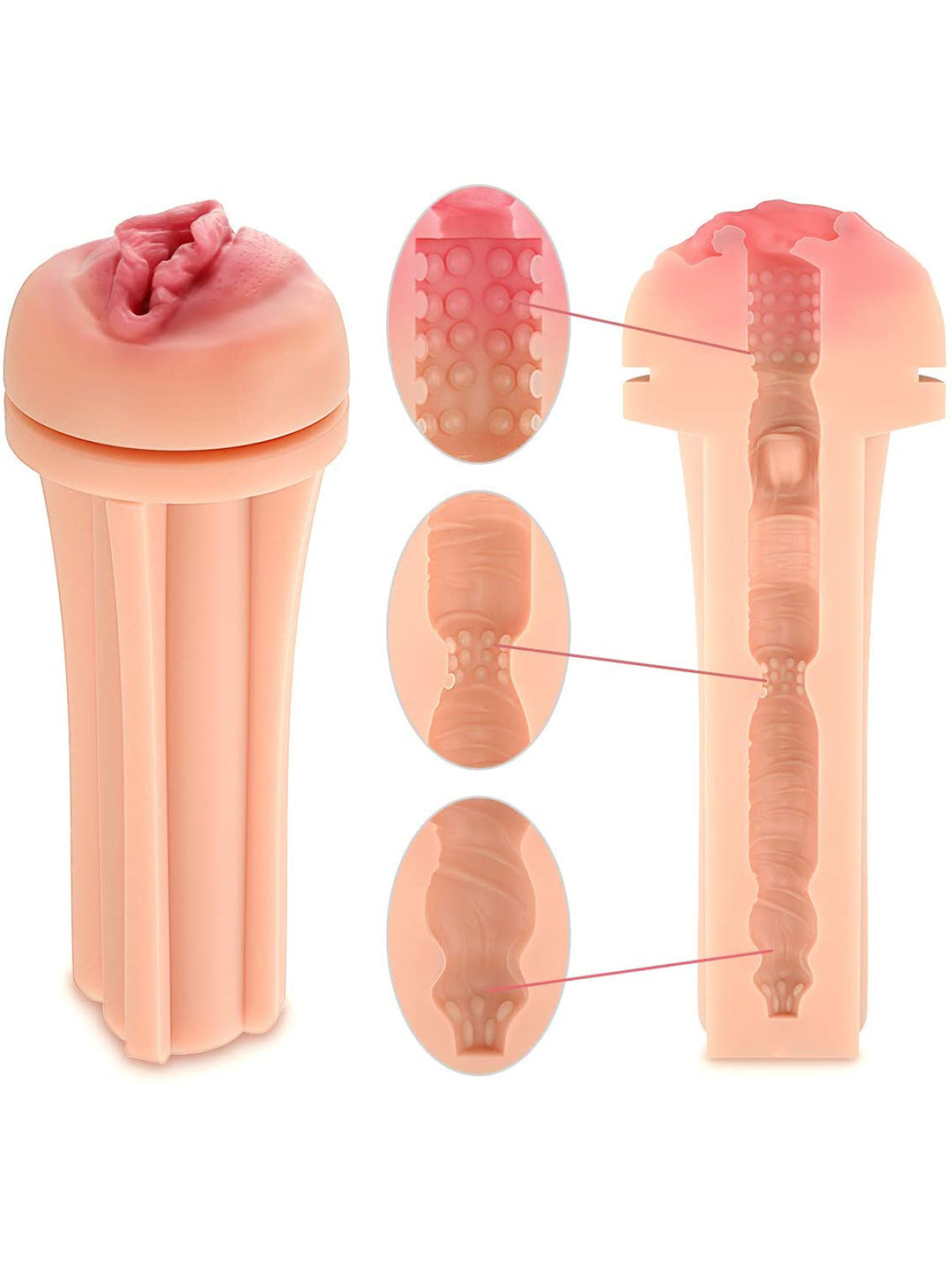 Masturbation Cup，male masturbator cup，male masturbating cup，best pocket pussy，best pocket pussie，best fleshlight​